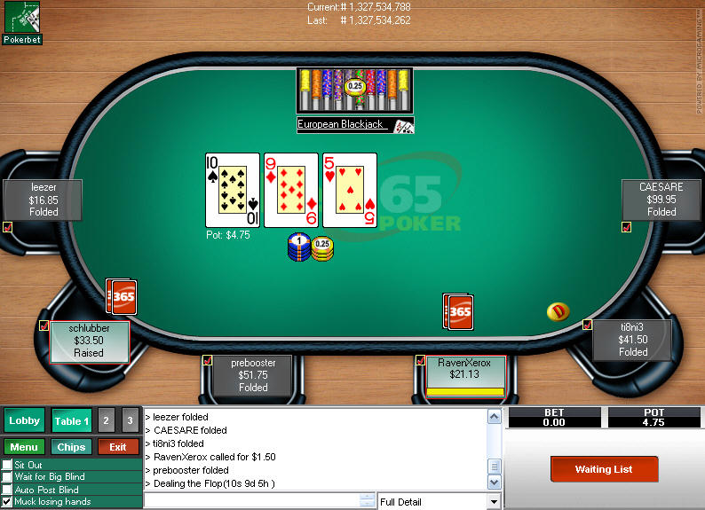 Bet365Poker - Game table